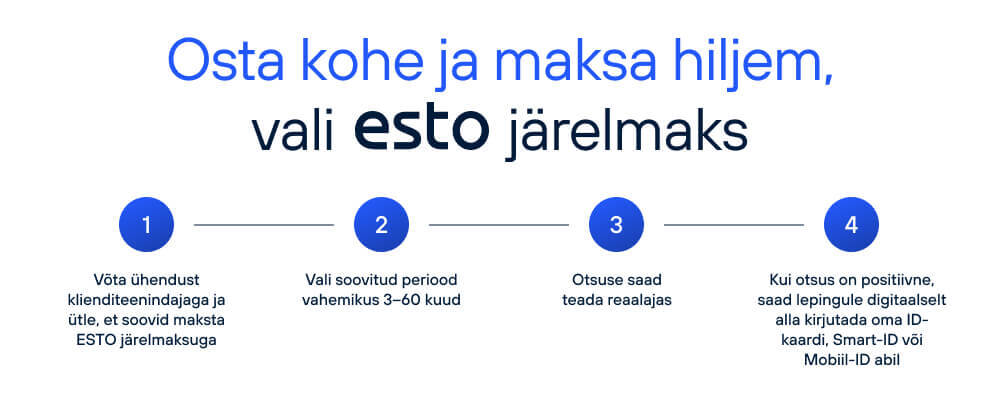 Buy now, pay later with ESTO järelmaks: contact the consultant and say you wish to pay with ESTO instalments, choose a period between 3 and 60 months, receive the decision in real time, and sign digitally with ID-card, Smart-ID or Mobiil-ID.